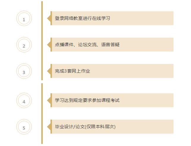 1557207208135895.jpg 學(xué)習(xí).jpg