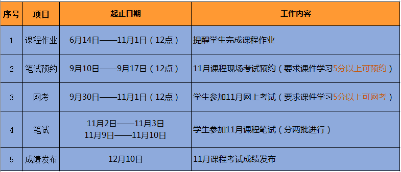 1564798457449121.png QQ截圖20190803101248.png